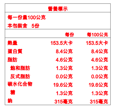 ❤ Lovelychef小廚娘 專屬團購 ❤ 詹鬼媽咪糖果水餃