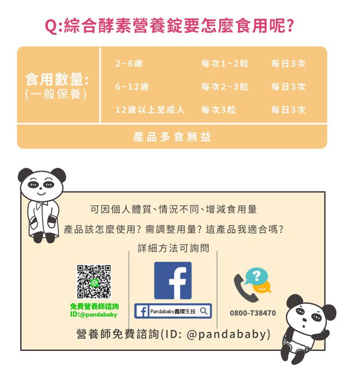 鑫耀生技Panda - 營養防護-綜合酵素營養錠+藻精蛋白嚼錠-200錠+120錠