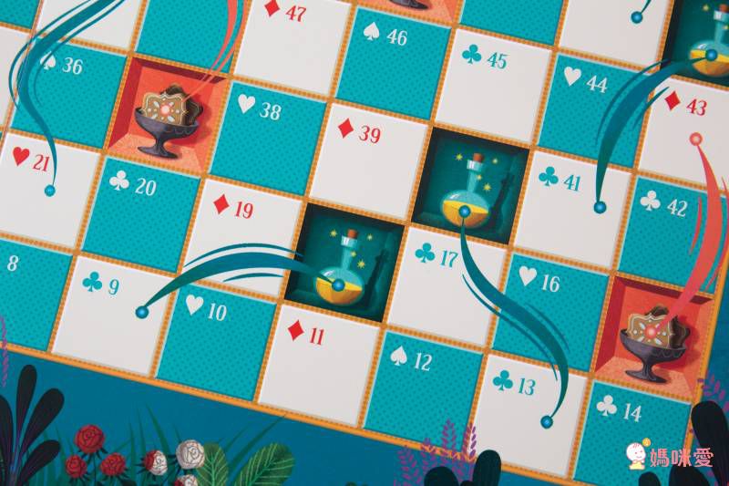 安全教育不能等★最實用「保護自己」操作遊戲書☞ 用輕鬆的方式建立孩子正確觀念！