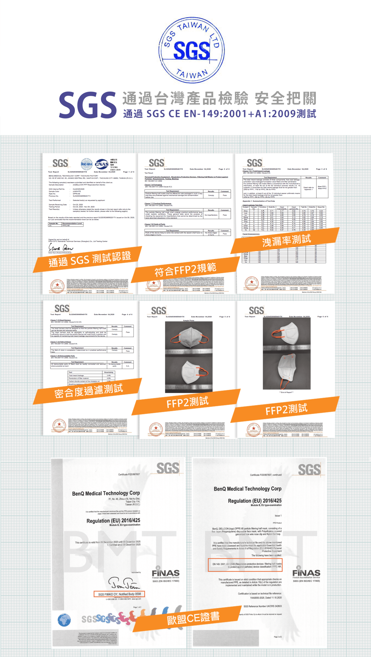 BenQ 明基 - DELLCON FFP2 五層高防護口罩-台灣製造 (非醫療用品)-30入/盒