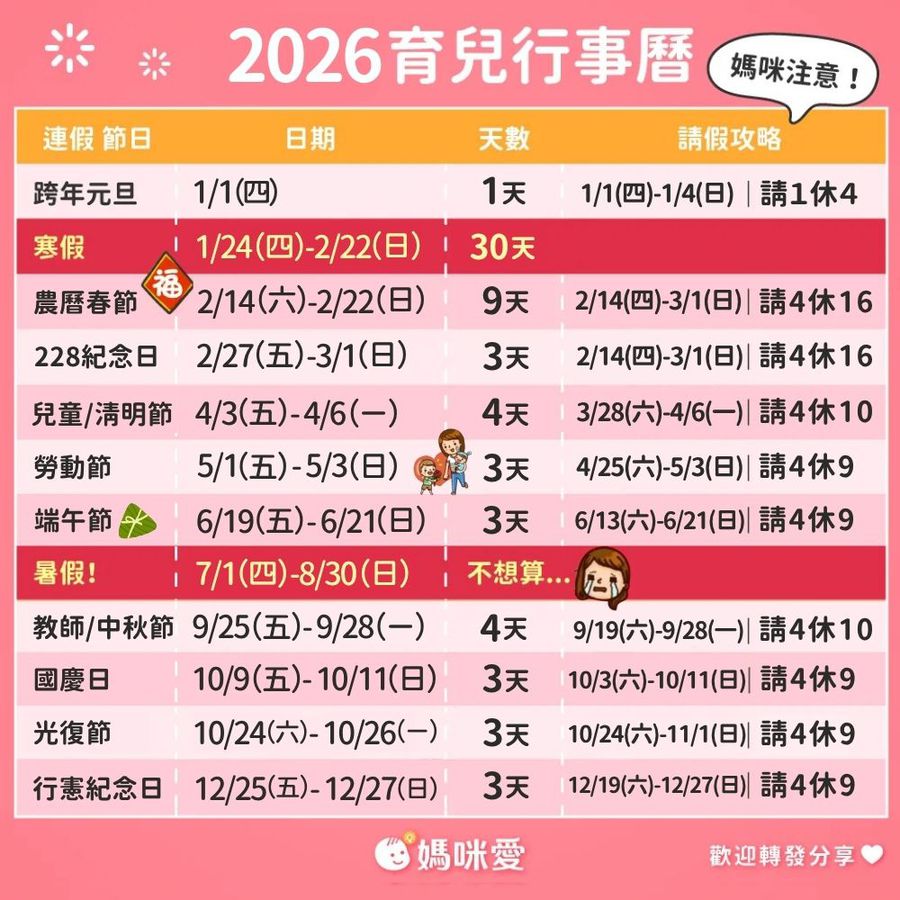 2026年育兒行事曆，過年、寒假、暑假｜115年請假攻略