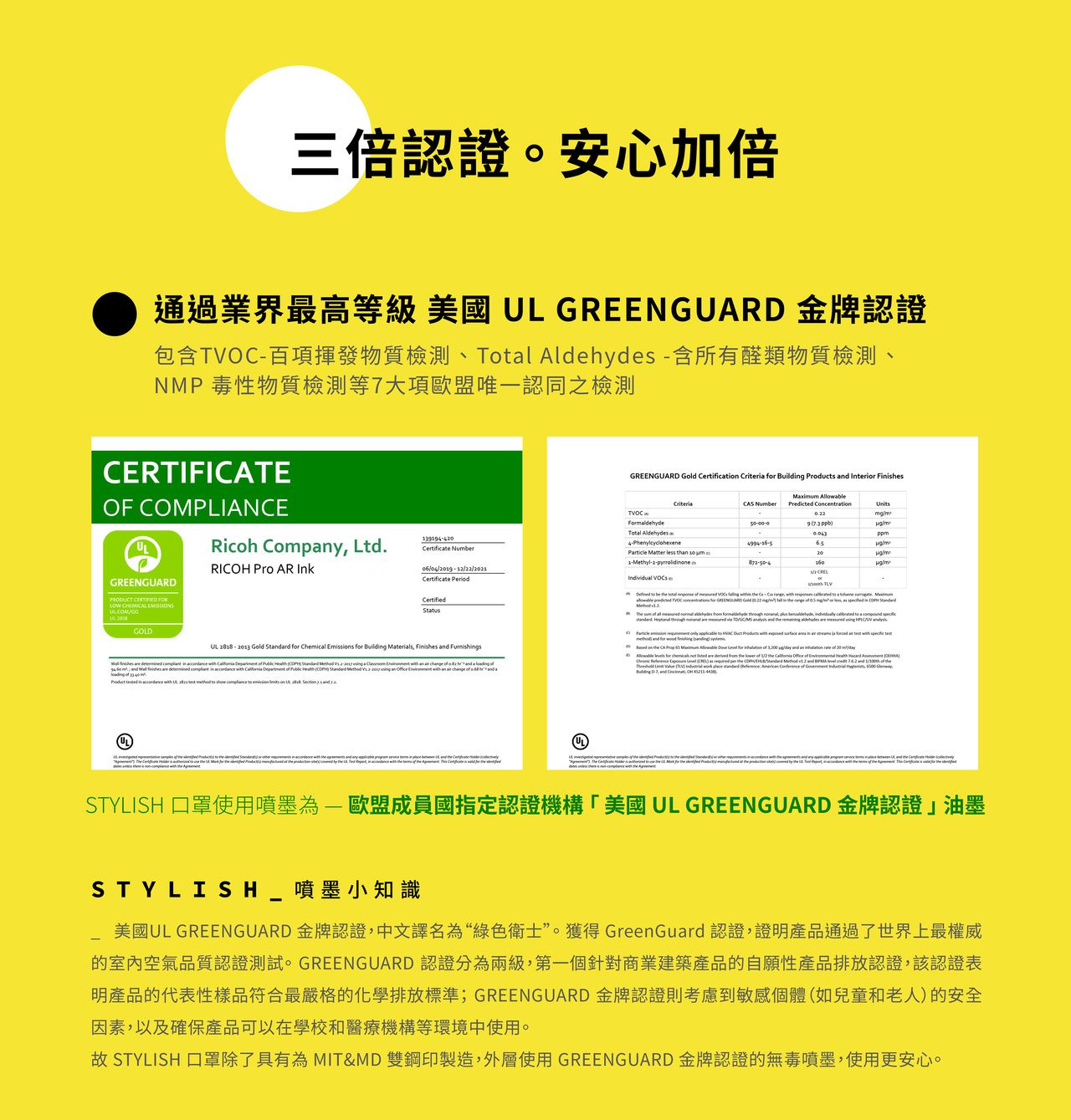 兒童款上市【STYLISH運動醫療口罩】抗菌除臭，可連續配戴96小時