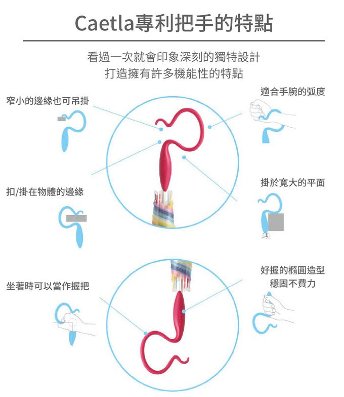 日本Caetla - Evereon可替換式環保輕量傘-Osaka MAP
