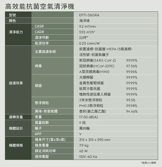 Electrolux 伊萊克斯 - 高效能抗菌空氣清淨機Pure A9.2(22坪內適用)-EP71-56GRA-海洋綠