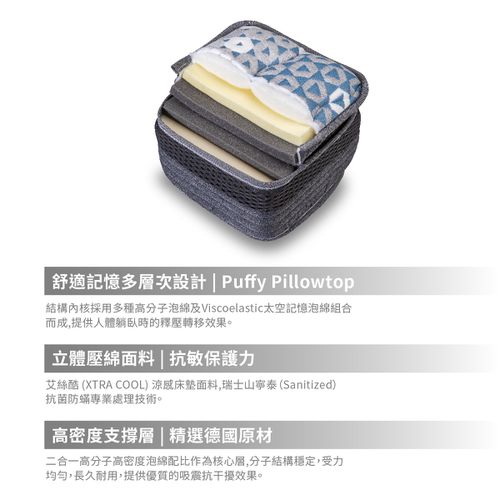 雲柔床墊-海洋之星 百晚試睡 十年保固 絲質觸感面料 山寧泰 防螨抗菌技術 全泡綿床墊 全台灣製