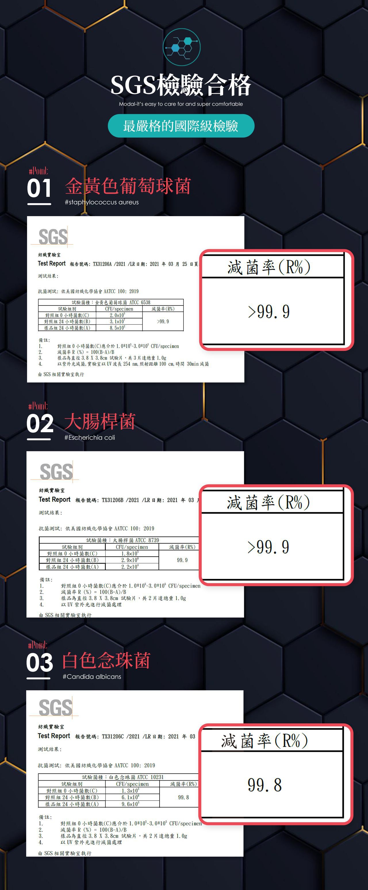 超勁氧 Supercare - 夜用熟睡款 高腰 抑菌生理褲-膚色