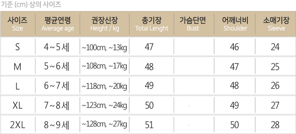 ✧ 韓國潮流秋冬裝～聯合出清！ ✧