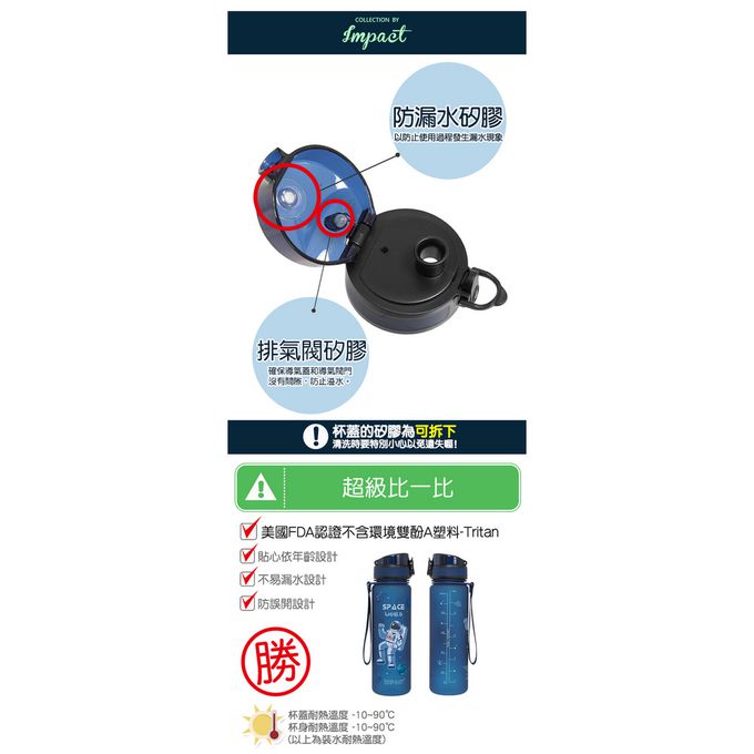 怡寶 太空人彈蓋兒童水壺/水杯(500ML)-深藍