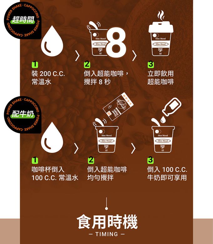 【M2輕次方】Power Shake 超能奶昔-卡布奇諾(7包/盒)