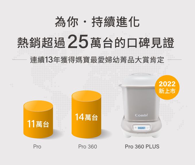日本 Combi - PRO360  PLUS高效消毒烘乾鍋及保管箱組合-優雅粉