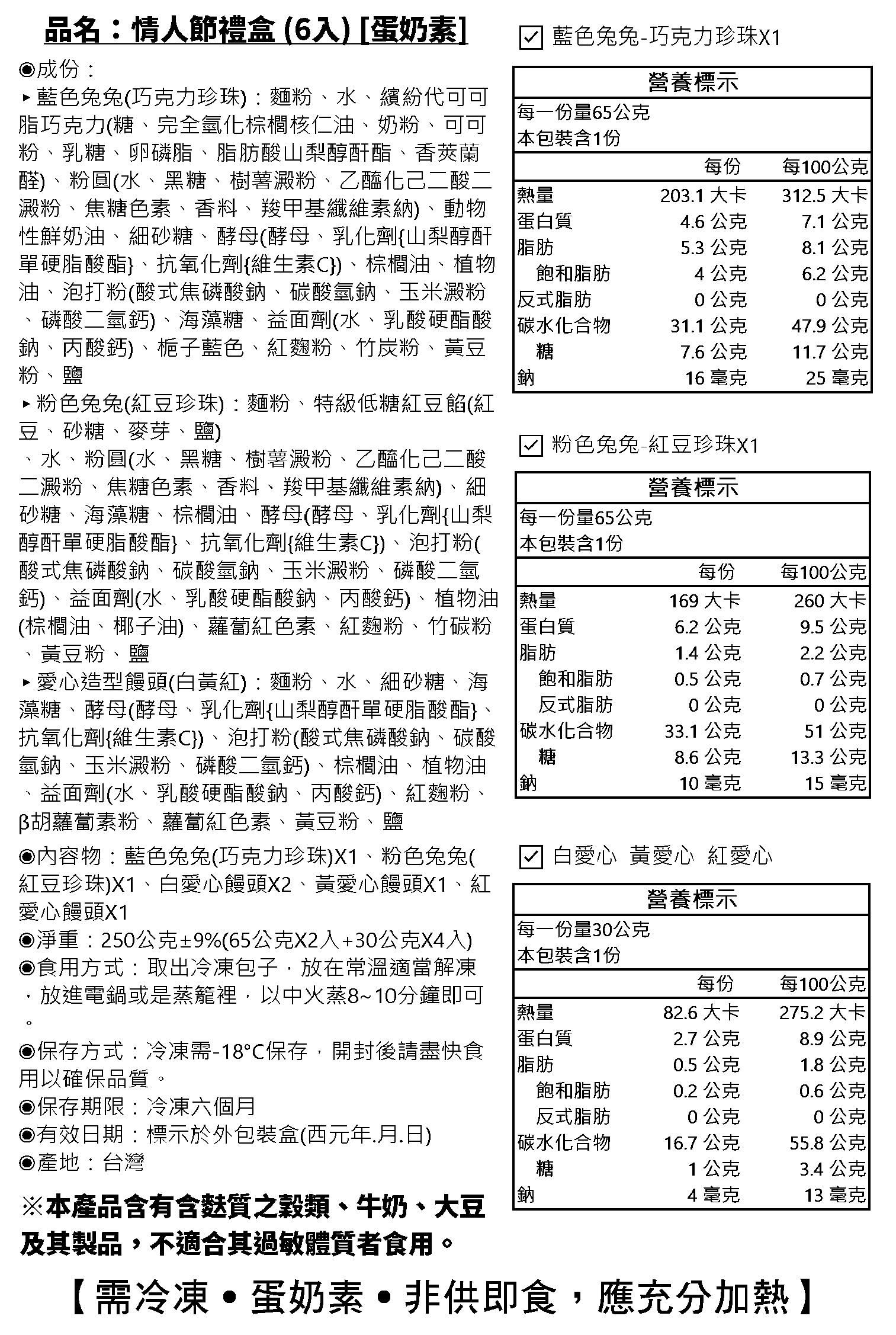 【艾酷奇】超Q造型包子 ✮ 開胃早餐首選