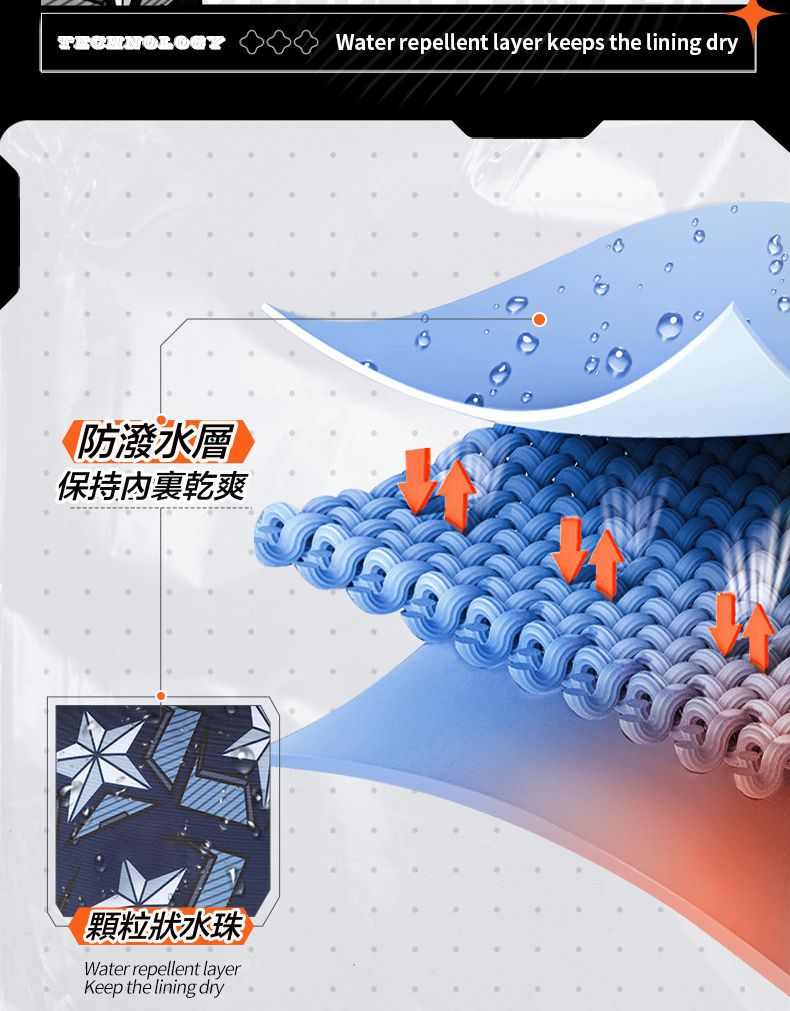 卡通大容量減壓書包-卡通人物鋼鐵人-黑色 (建議110-135cm)-30x19x37cm