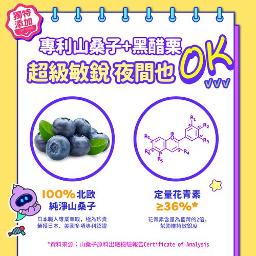 小晶晶金盞花葉黃素凍升級版-葡萄口味 (15入)
