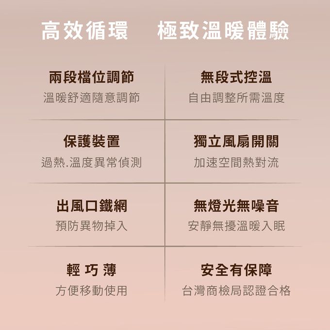 風扇加速對流，即開即熱