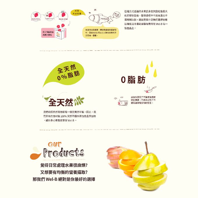 Wel-B - 100% 水果凍乾 綜合款4口味各12-(蘋果12g*12+草莓14g*12+水蜜桃14g*12+香蕉草莓16g*12)