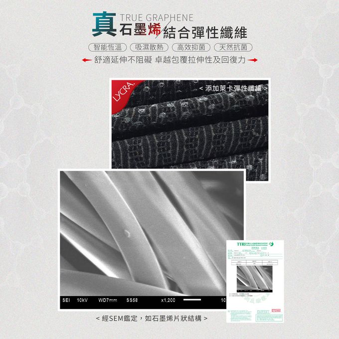 GIAT - 2雙組-石墨烯遠紅外線SPA美臂套-黑色 (FREE)