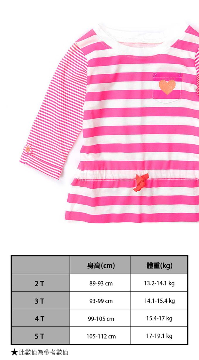 美國 Carter's - 愛心口袋橫條紋抽繩收腰長袖連身裙-綠灰