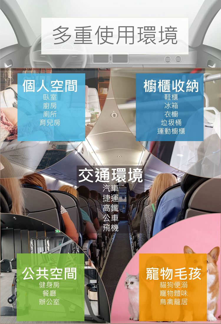 Dr@Power - 台灣製 車用UVC空氣淨化器(除臭/抑菌/PM2.5/塵蟎/無耗材/空氣清淨機)-黑色