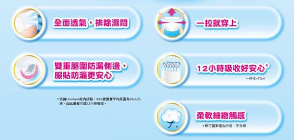 滿意寶寶 - 滿意寶寶輕巧褲-男用 (L [9-14kg])-36片x4包/箱