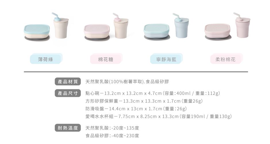 美國Miniware - 微兒天然寶貝用品系列-天然聚乳酸 點心時光組-薄荷綠