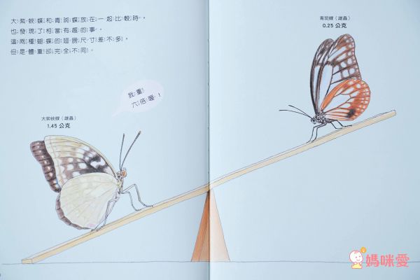 科學不思議1：昆蟲量體重