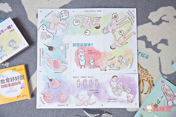 跟著小劉醫師，來玩性教育翻翻書