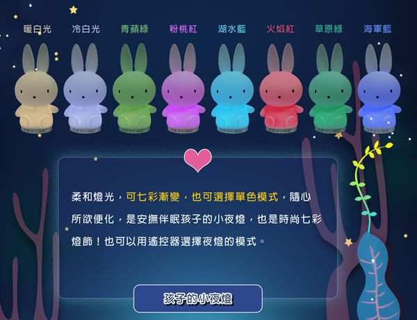 知音人 - 藍芽音樂芽比兔幼兒安撫啟蒙故事機【可愛兔】