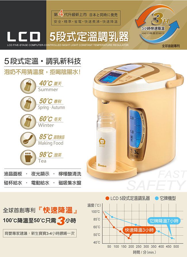 小獅王辛巴Simba 第四代 LCD5段式定溫調乳器 2500出售