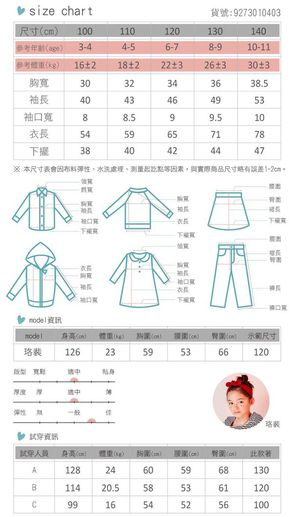 麗嬰房 Little moni - 幾何印花洋裝-熱情粉