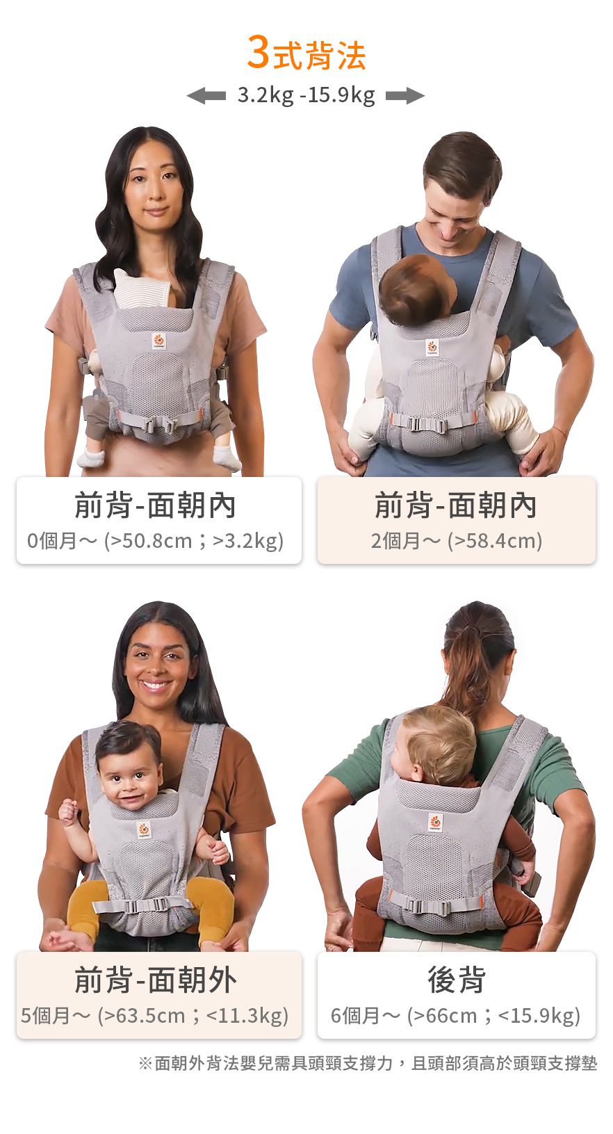 美國 ergobaby - 【全球限量】Ergobaby Aerloom全階段三式極輕減壓透氣嬰兒揹巾/揹帶-藍色