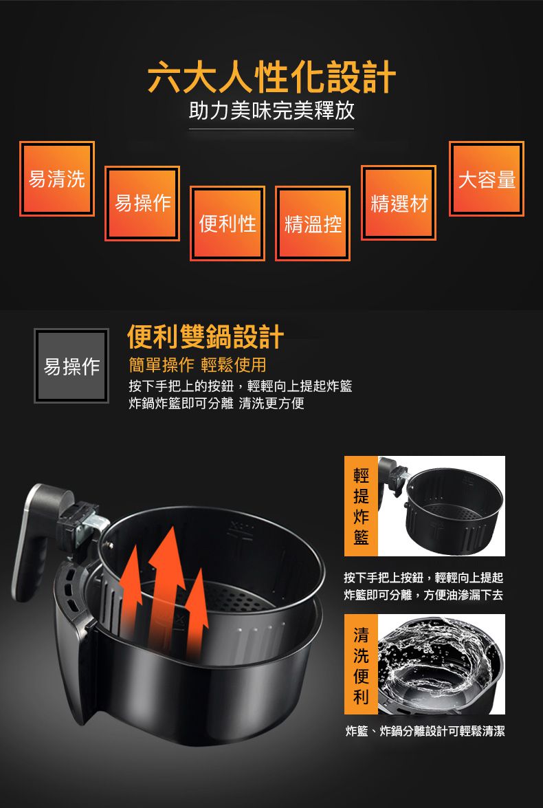 RICHMORE - 液晶觸控式安全安心氣炸鍋-RM055-藍色-內鍋3L / 外鍋4L