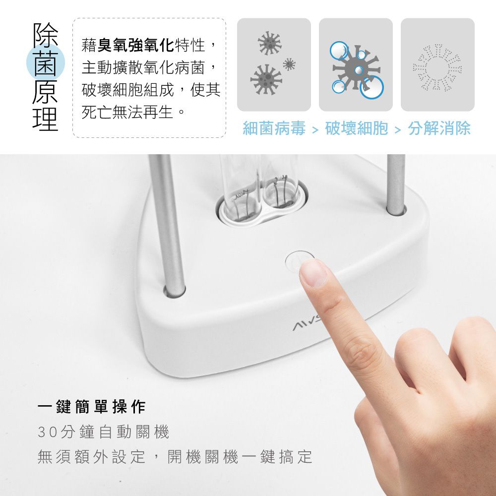 AWSON - 紫外線殺菌燈-AGL1036