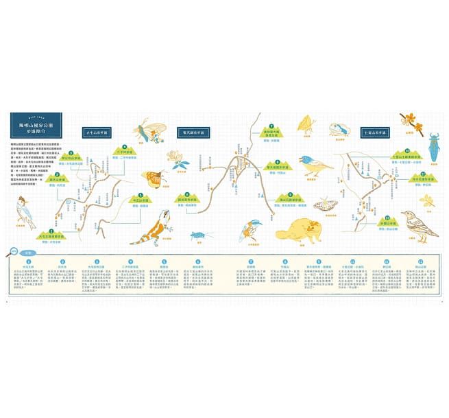 聯經出版 - 【愛台灣套書】台灣地圖＋貼紙書＋台灣最美的地方：國家公園地圖