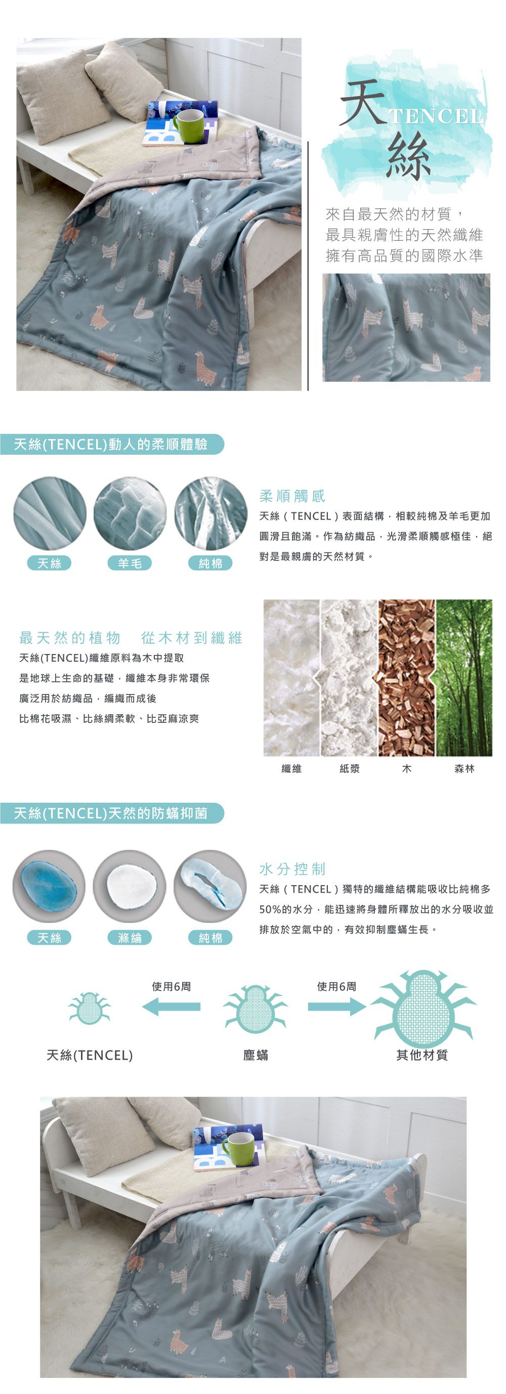 格蕾寢飾 Great Living - 英國Abelia天絲兒童涼被-草泥馬樂園 ((105*120CM))