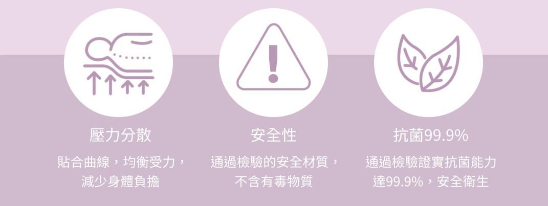 韓國 2cm+透氣乳膠墊睡袋，支撐力UP↑，分散受力保護寶貝脊椎 ♥
