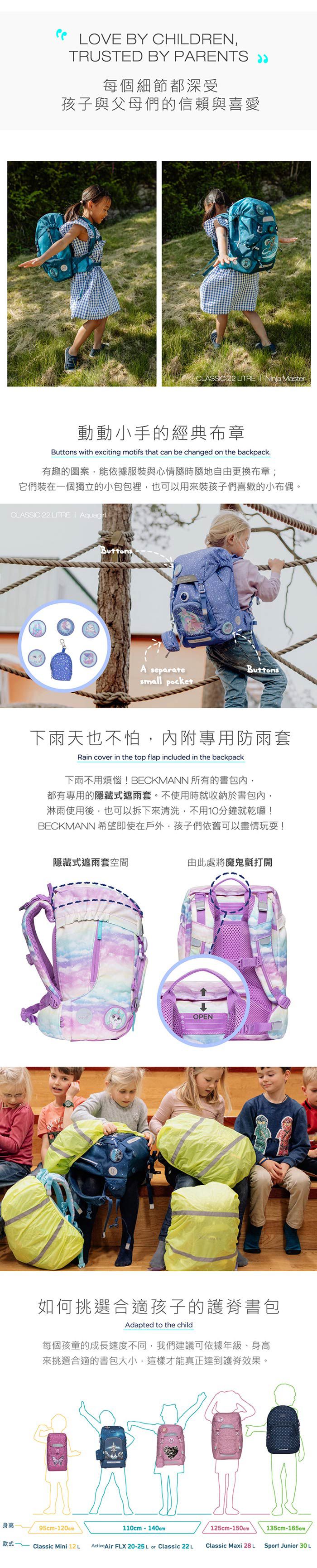 Beckmann - Classic 兒童護脊書包 22L-星空斑比2.0