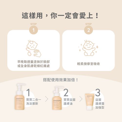 【KÜSSEN 葵森】益菌護膚霜-加強型 50ml｜無香 益生菌 神經醯胺 敏感肌易敏肌乾肌 嬰兒寶寶乳液乳霜 臉/身體