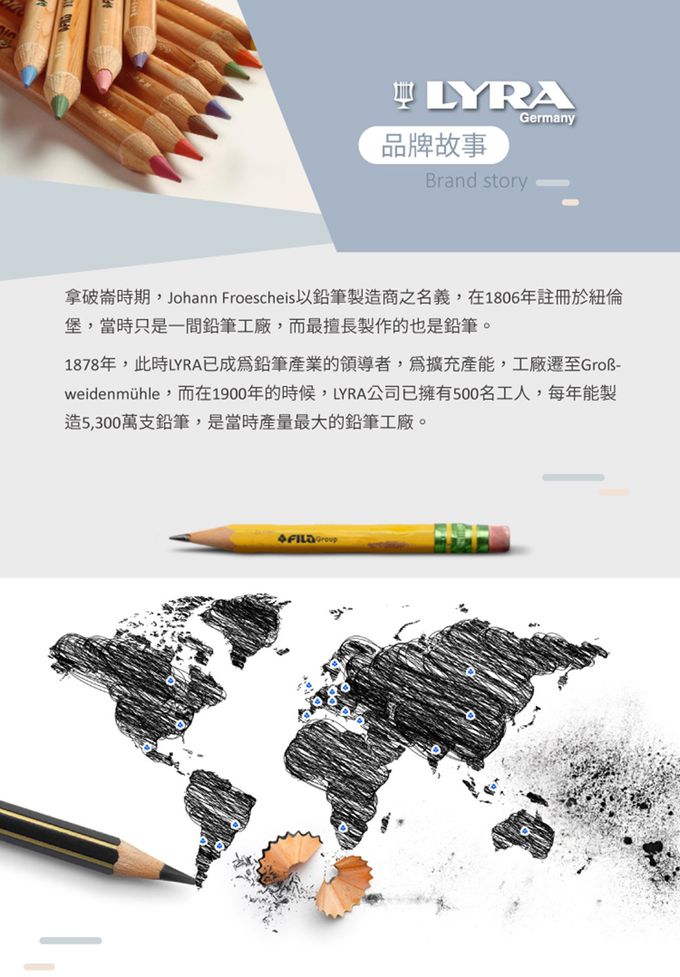 德國LYRA - 復古頂級削筆機