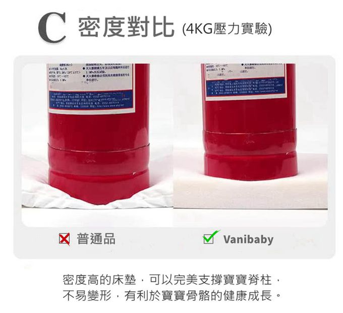 Vanibaby - 嬰兒床中床豪華9件組 -(機洗機烘 頂級純棉)-繽紛彩虹