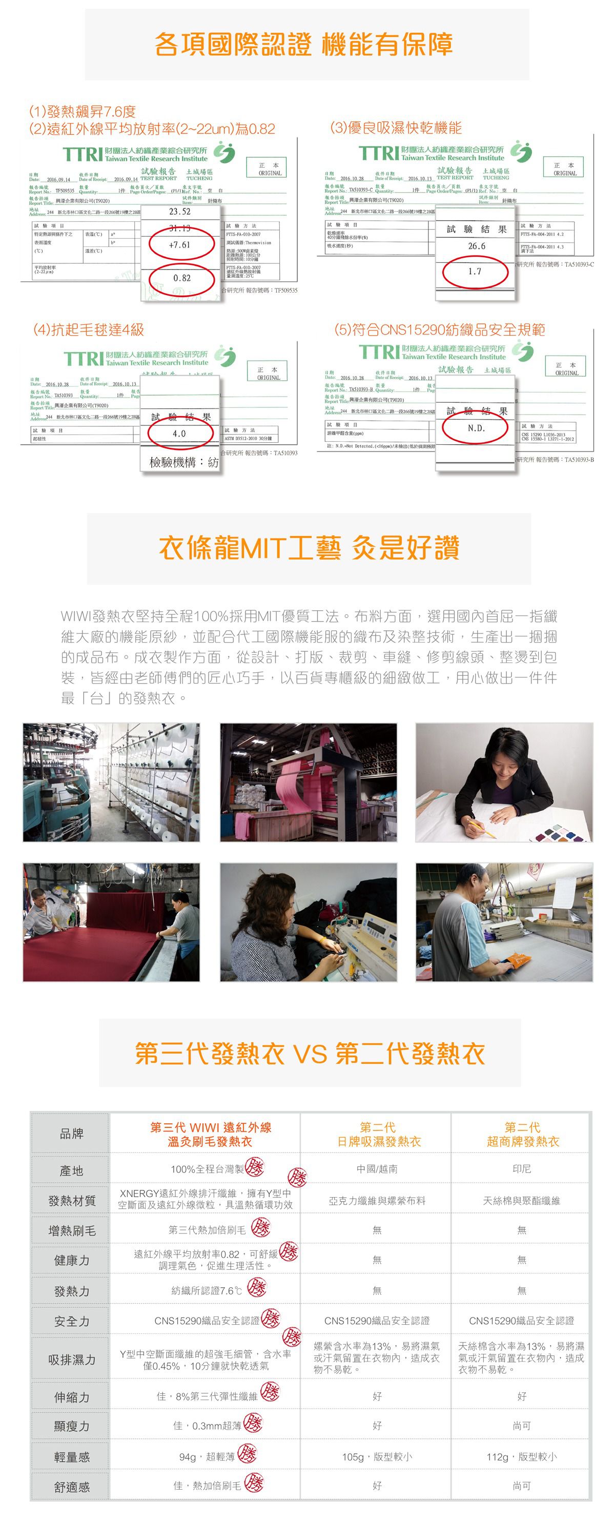 WIWI - 歡欣雪寶溫灸刷毛圓領發熱衣-童-灰綠色