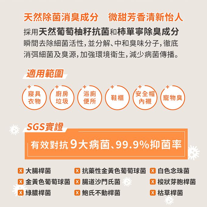 台塑生醫 - 抗菌 除臭 雙效噴霧 250g X 12瓶