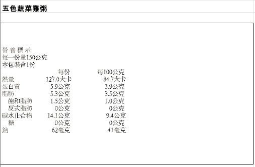 養生達人30年經驗【郭老師】寶寶粥 / 哺乳媽咪補湯 / 寶寶米餅 ❤