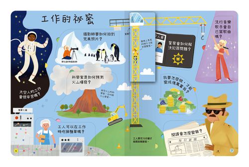 想問什麼翻翻書-關於工作你想知道什麼