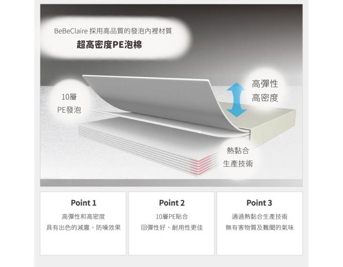 韓國 BeBe Clair - 城堡圍欄-中款-經典米白-116*156*34cm