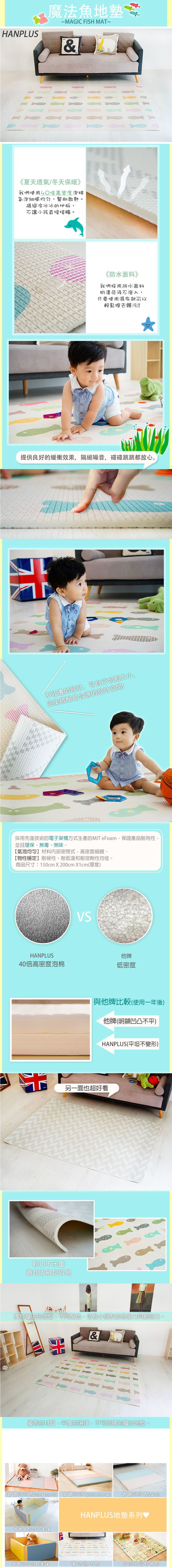 台灣製 HANPLUS 城堡圍欄、地墊，嚴選40倍高密度泡綿，使用一年也平坦有彈性