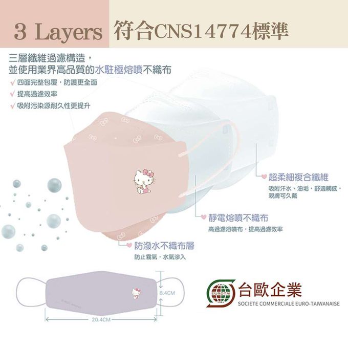 【台歐】Hello Kitty4D立體醫療口罩-5色款-10入/盒*2盒-2款可選-摩達客推薦 (KITTY款)
