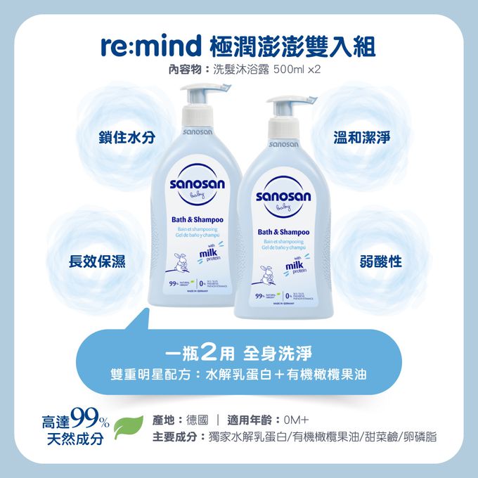 德國珊諾sanosan - baby re:mind極潤澎澎雙入組