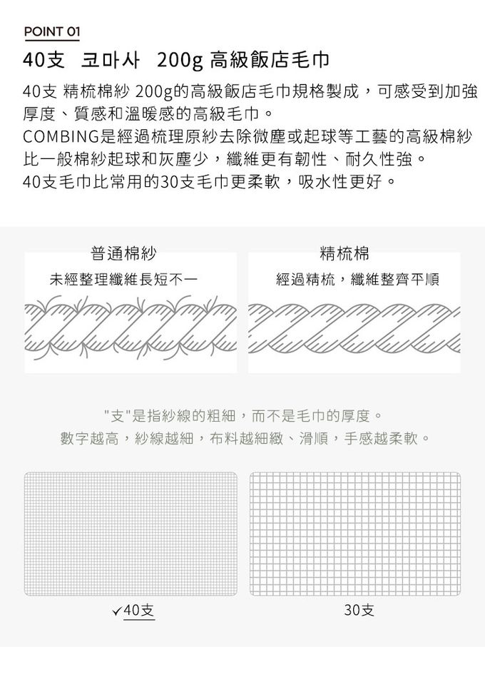 韓國 SSUEIM - 韓國製100%純棉飯店毛巾禮盒4件組40x80cm-文字款