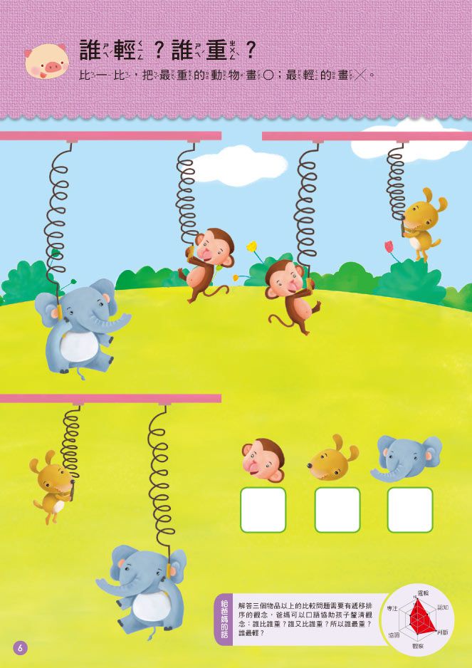 5歲邏輯推想概念