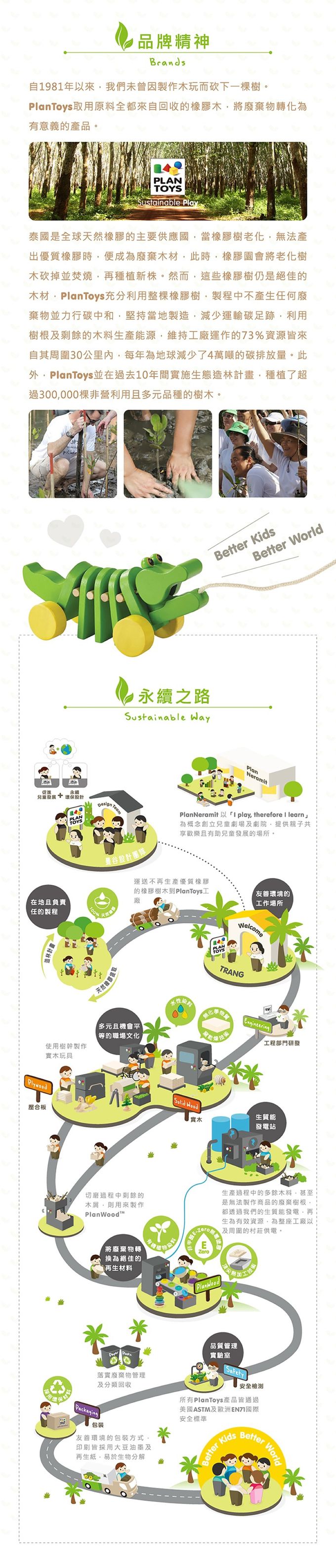 泰國 Plantoys - 我的相機(陽光黃)-原木認知玩具